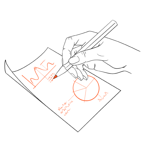 Creating custom methodologies